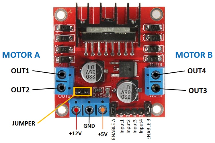 L298N Motor Driver DC ESP32-CAM