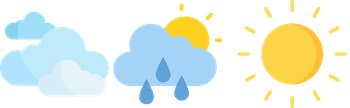 Weather forecaster example