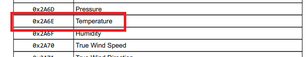 BLE temperature uuid
