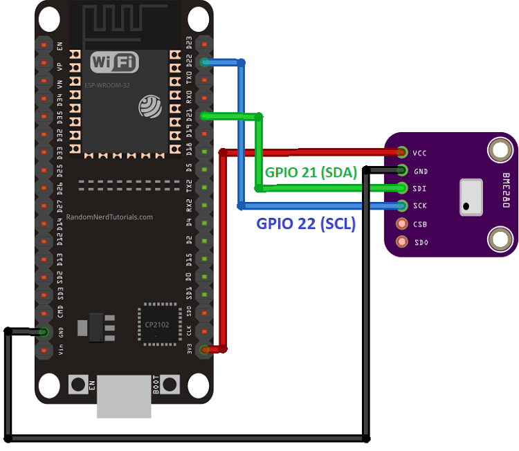 BME280 wiring to ESP32