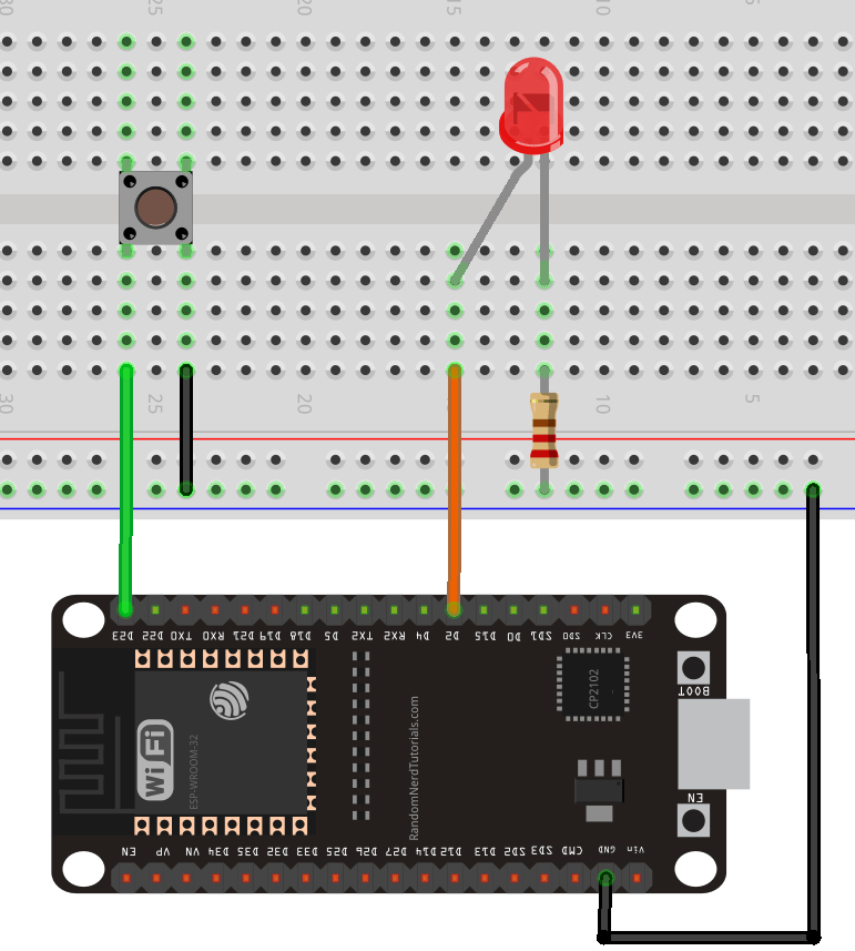 ESP32 connected to an LED on GPIO 2 and a pushbutton on GPIO 23