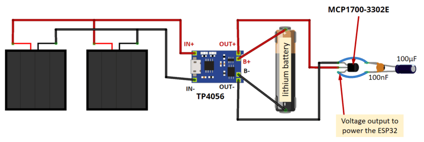 ESP32 ESP8266 Solar Panels and voltage regulator circuit
