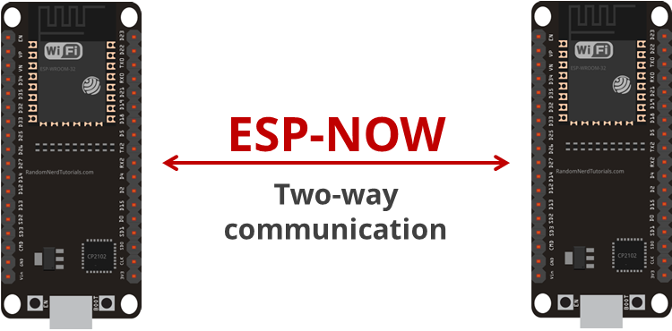 ESP-NOW Two-Way Communication between two ESP32 boards