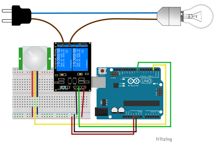 schematics